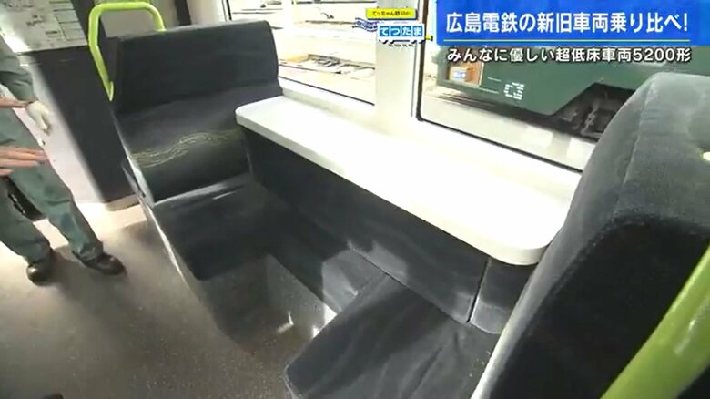 モーターと車輪の上はテーブル