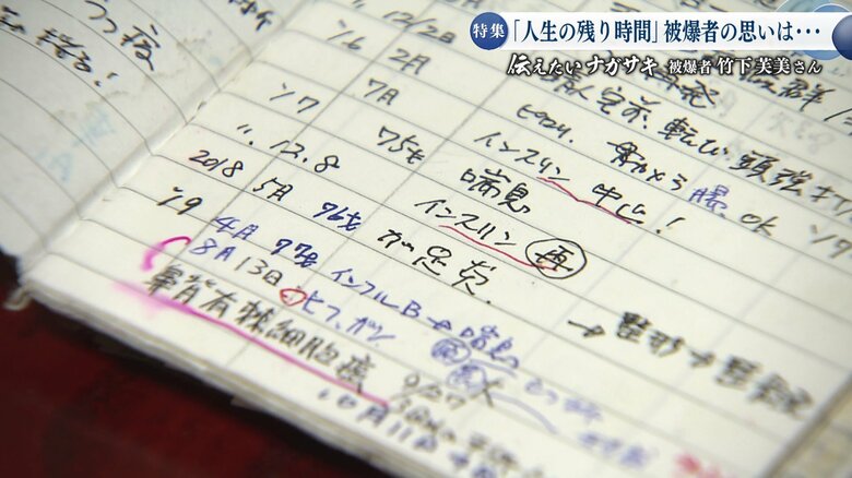 10代の頃に体調不良が続き、以後病気ばかりだった