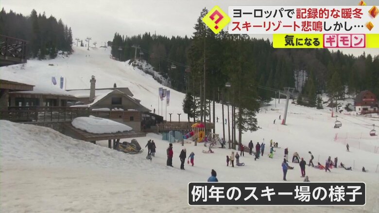 例年のスキー場の様子（ボスニア・ヘルツェゴビナ）