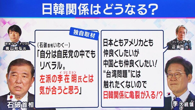 日韓関係どうなる