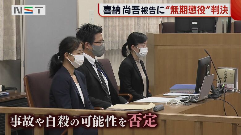 事故や自殺の可能性を否定した検察側