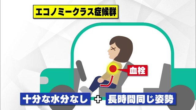 車中避難ではエコノミークラス症候群に注意