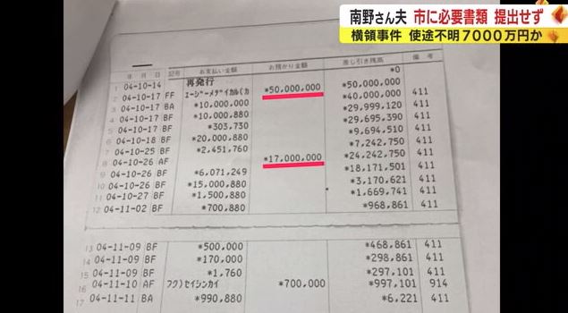 前理事長が開設した口座の通帳