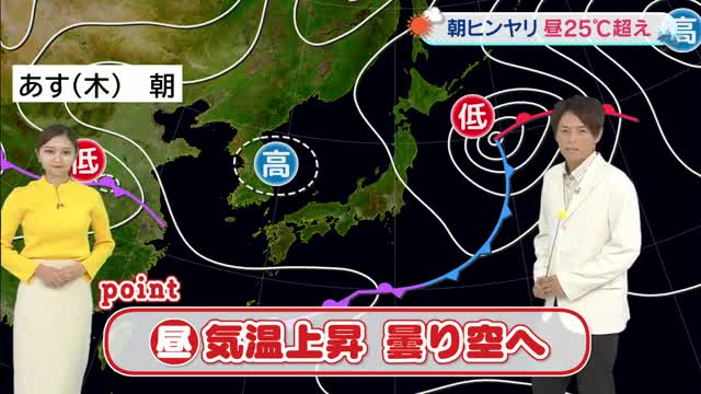 【光岡気象予報士のお天気解説】１０月２日は「昼　気温上昇　曇り空へ」