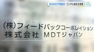法人税など３４００万円を脱税した疑い　広島市のコンサルタント会社を告発　架空の支払い手数料を計上か