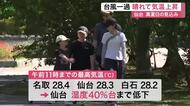 台風一過の青空広がる宮城県内　仙台では予想最高気温３０度の真夏日に　前日比６度前後高くなる見込み