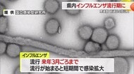 前週比4倍以上・インフルエンザ“急増”で3週早く流行期入り ワクチン・マスクなど予防徹底を 山形