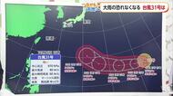 台風３１号最新情報　３１日に小笠原諸島の近くに達する予想　愛媛は宇和海で高波の可能性【愛媛】