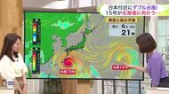【菅井さんの天気予報 6日(木)】あすの北海道は高温ピークに！36℃予報で東京よりも暑い…来週は台風15号が北海道に向かう