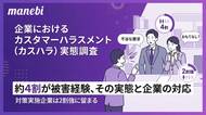 【manebi調査】対策急務の「カスハラ」。約4割が被害経験、9割超が対等な関係を要求
