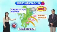 9月3日（木）宮崎の天気