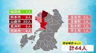 新型コロナ新たに44人感染1人死亡 城北高校バレー部でクラスター(熊本)