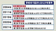 外部からの不審者対策は進むも…“生徒の刃物持ち込み”想定せず 中3刺殺事件で考える学校現場の危機管理