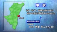 宮崎県高鍋町 36歳の男性が車にはねられ重体