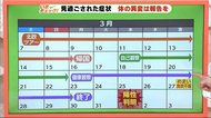 新型コロナ 長泉の女性のケースふまえ「症状を具体的に聞いていきたい」静岡県