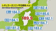 「長野は離島と同じ状況」ガソリン列車輸送でコスト増…全国平均より5円、隣県より8円ほど高い　国に支援要望へ