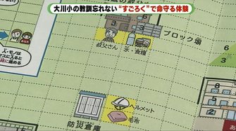 逃げる １歩目 は 自作 津波避難 すごろく で小学生が命を守る体験