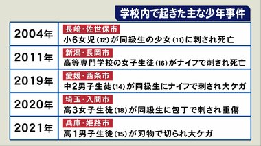 外部からの不審者対策は進むも…“生徒の刃物持ち込み”想定せず 中3刺殺事件で考える学校現場の危機管理