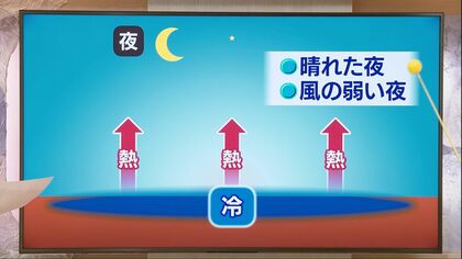 冬の寒さにつながる放射冷却の2大条件は「晴れた夜」と「風の弱い夜」…意外と知らないメカニズムを気象予報士が解説