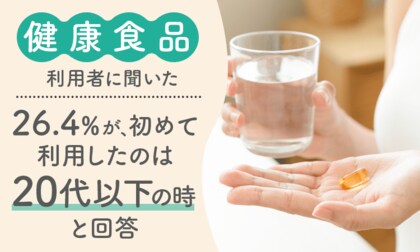 【健康食品利用者に聞いた】26.5%が、初めて利用したのは「20代以下の時」と回答