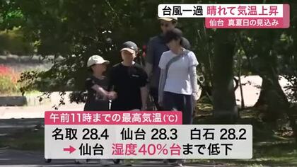 台風一過の青空広がる宮城県内　仙台では予想最高気温３０度の真夏日に　前日比６度前後高くなる見込み