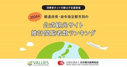 【調査リリース】都道府県・政令指定都市別の公式観光サイト推計閲覧者数ランキング【2024年】を発表