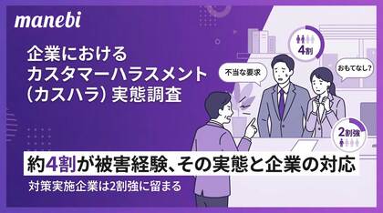 【manebi調査】対策急務の「カスハラ」。約4割が被害経験、9割超が対等な関係を要求