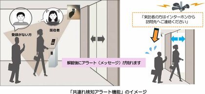 顔認証システムを活用した「共連れ検知アラート機能」の実証実験を開始 賃貸マンション「ジオエント西宮北口」で、3月30日（月）から約2か月の実証実験を行います