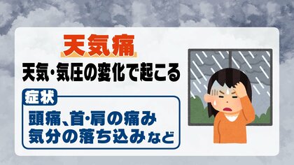 「天気痛」は女性に多い傾向　気圧変化で頭痛…血行改善の “耳くるくるマッサージ”で予防