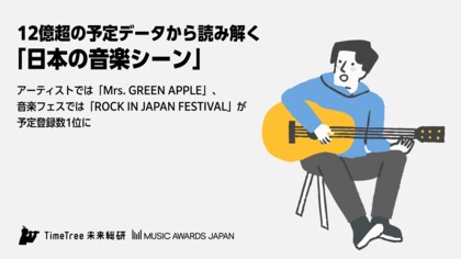 12億超の予定データから読み解く「日本の音楽シーン」。2024年予定登録数、アーティストは「Mrs. GREEN APPLE」、音楽フェスは「ROCK IN JAPAN FESTIVAL」が1位に