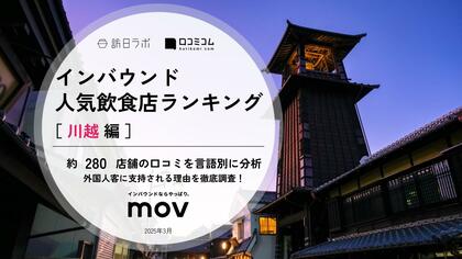 【独自調査】2025年最新：外国人に人気の飲食店ランキング［川越編］1位は「肉と鰻 うな時」！| インバウンド人気飲食店ランキング #インバウンド #MEO