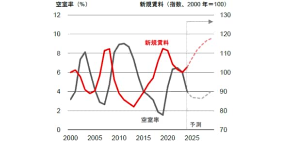 ’08 日経FPD 市場・新応用編 NIKKEIMIC（単行本） 今年も、キッセイさんのセミナー、担当させていただきます。今回