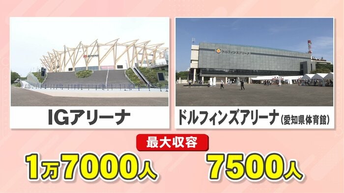 ニュースONE
