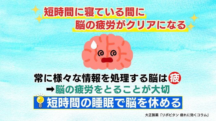 脳を休ませ作業効率アップ 出典:大正製薬「リポビタン疲れに効くコラム」)
