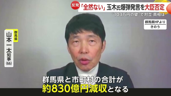 年収の壁引き上げに反対の声を上げた山本群馬県知事