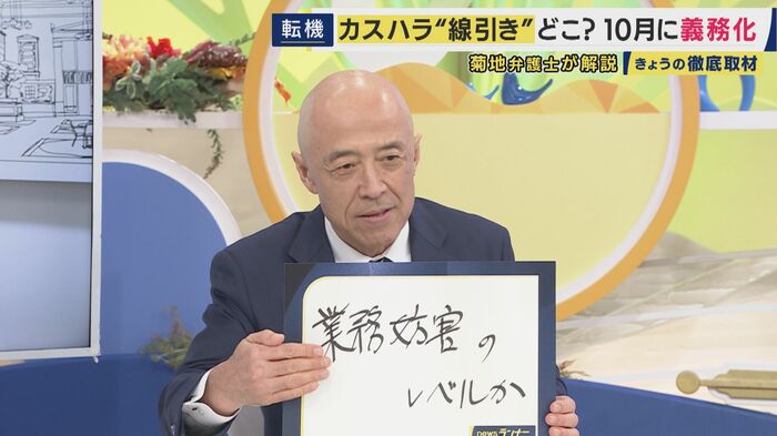 菊地幸夫弁護士