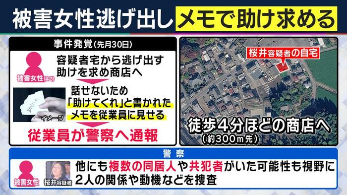 共犯者が存在?