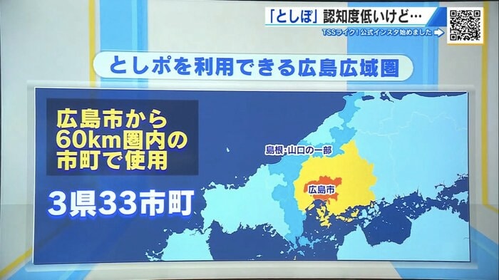 電子商品券の方が広範囲で利用できる