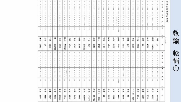 《転任》中学校・教諭(1)福島