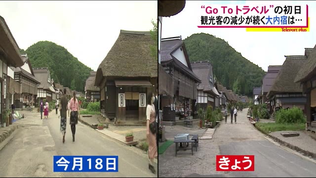 《GoToトラベル初日》福島県の観光業の支援となったか 駅は?観光地は?様子をウォッチング!