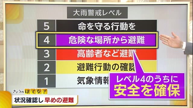 《解説》“大雨警戒レベル” 導入時からの変更点は? 事前の確認で「早めの避難を」