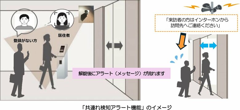 顔認証システムを活用した「共連れ検知アラート機能」の実証実験を開始 賃貸マンション「ジオエント西宮北口」で、3月30日（月）から約2か月の実証実験を行います