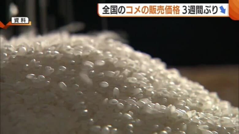 “平均価格4260円”全国の米の販売価格3週間ぶりに↓ブレンド米比率は備蓄米の流通進むとともに増加傾向｜FNNプライムオンライン