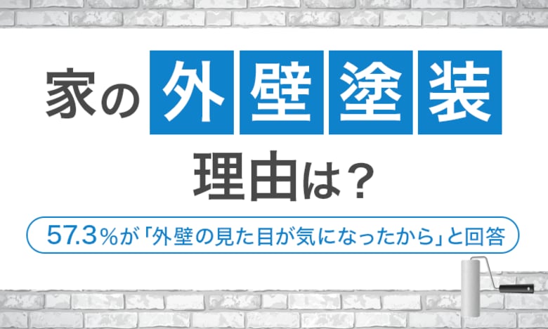 【家の外壁塗装理由は?】57.3%が「外壁の見た目が気になったから」と回答