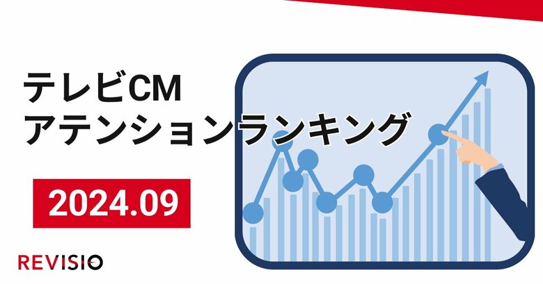 視聴者をくぎづけにした最新テレビCMはこれだ!9月のテレビCMアテンションランキングを公開