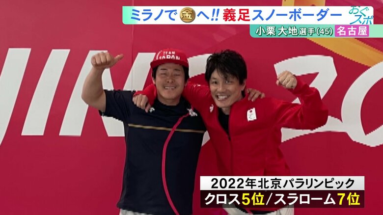 ニュースONE
