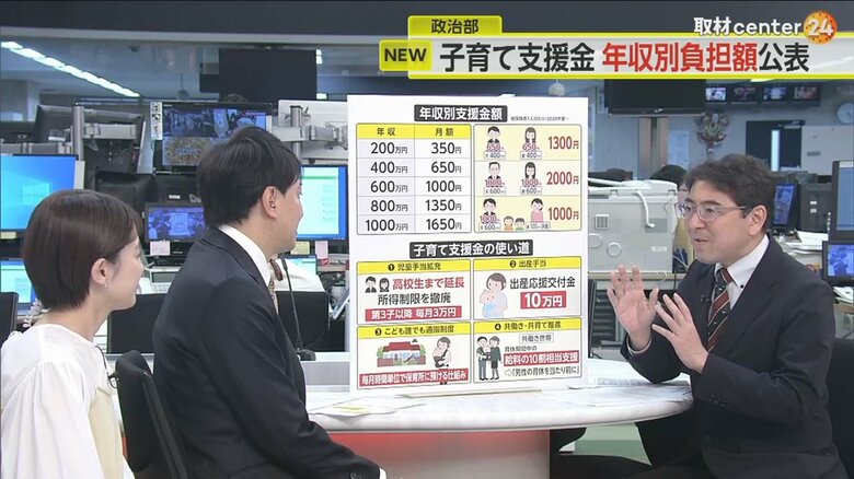 解説をするフジテレビ政治部・高田圭太デスク