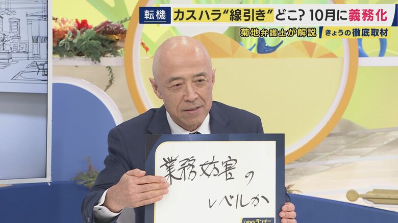 菊地幸夫弁護士