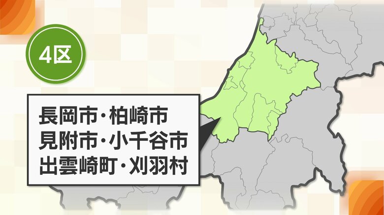 新たな新潟4区