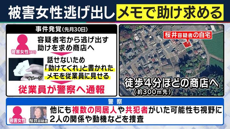 共犯者が存在？